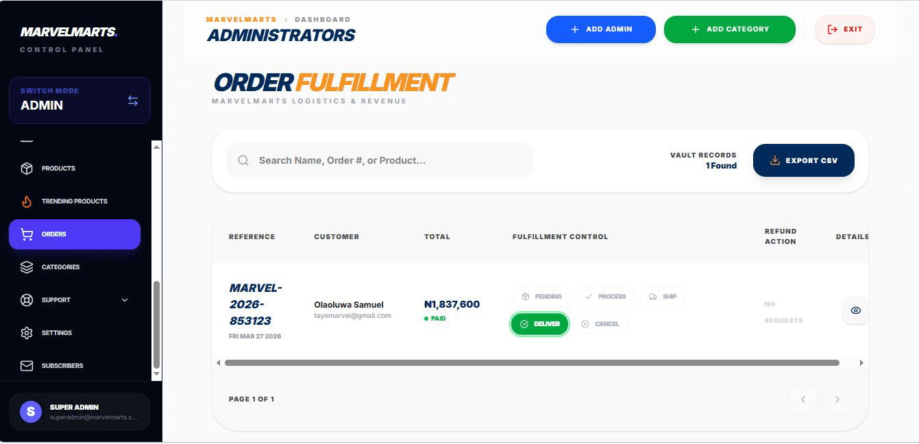 Admin dashboard